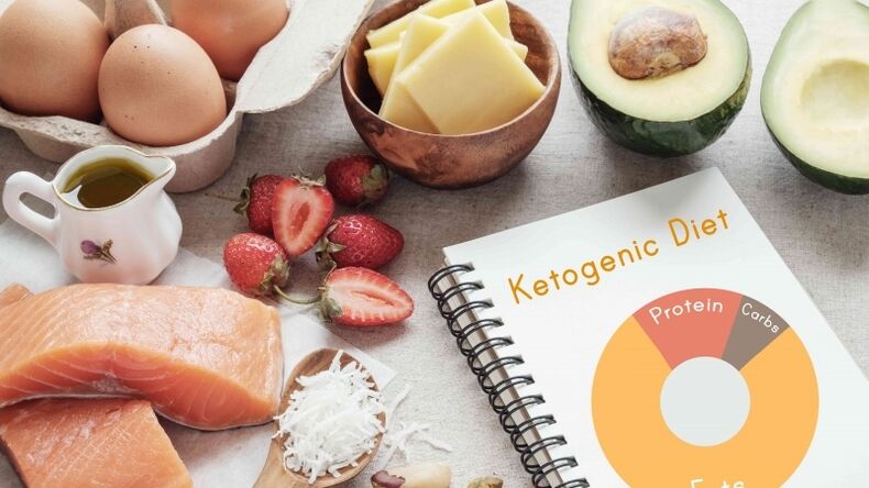 ketogenic غذا کی مصنوعات